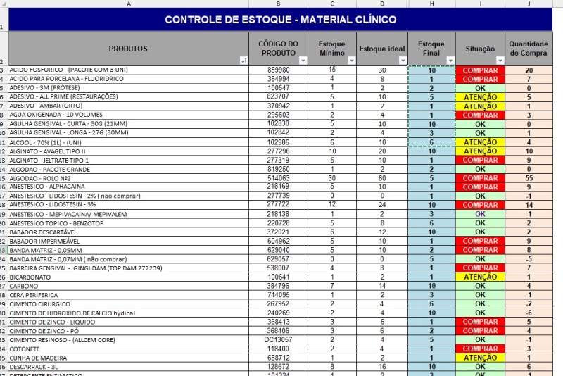 Planilha de Controle de Estoque em uso
